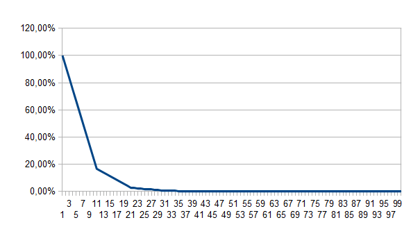 1-100.png